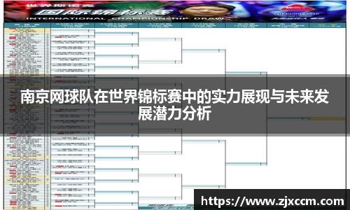 南京网球队在世界锦标赛中的实力展现与未来发展潜力分析