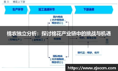 必一运动官网